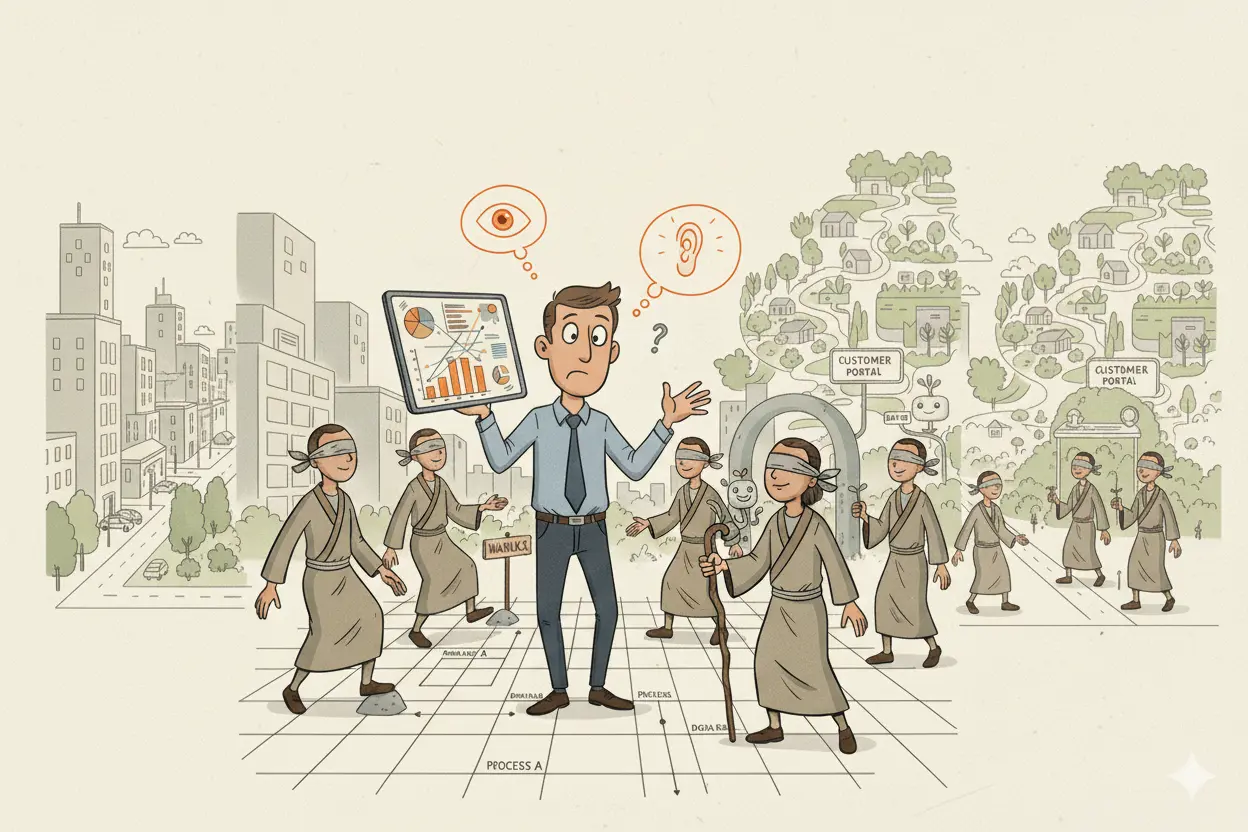 The Arrogance of the Sighted. Lessons from H. G. Wells on Customer Experience